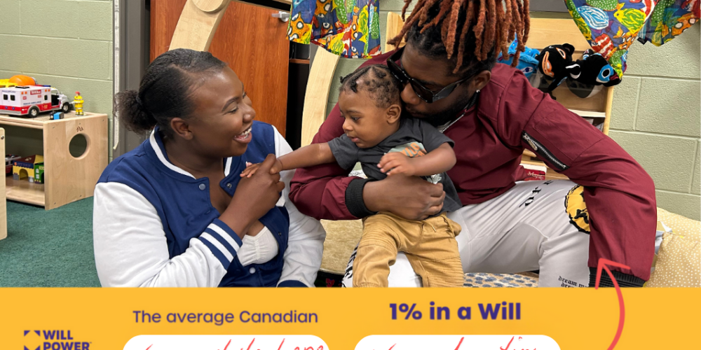 A smiling family sits together in a playroom. The mother reaches for her toddler’s hand while the father holds the child. At the bottom, a banner shows the Will Power logo with text comparing a full estate amount to a 1% donation in a will.